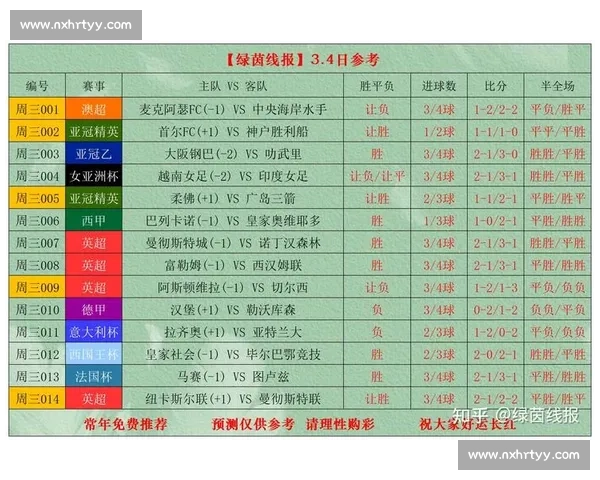 足球比分90vs滚球深度解析赛事数据与即时投注技巧指南